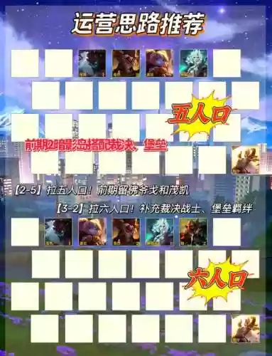 石像出动阵容插图1