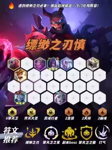 诡秘之刃阵容插图1