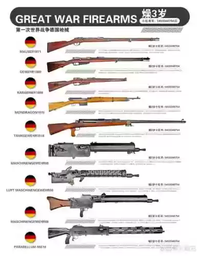 一战前武器_1插图1