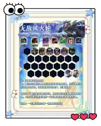 火风搭配阵容插图