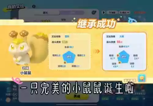 光鼠阵容插图