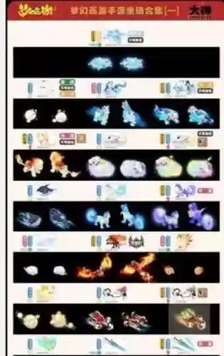 梦幻西游坐骑体属性和魔属性插图1
