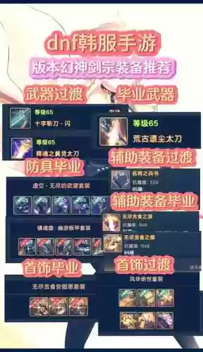 宗师带什么传说装备搭配插图