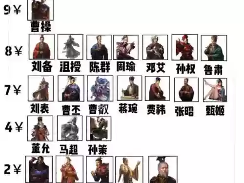 刘备打怪阵容插图1