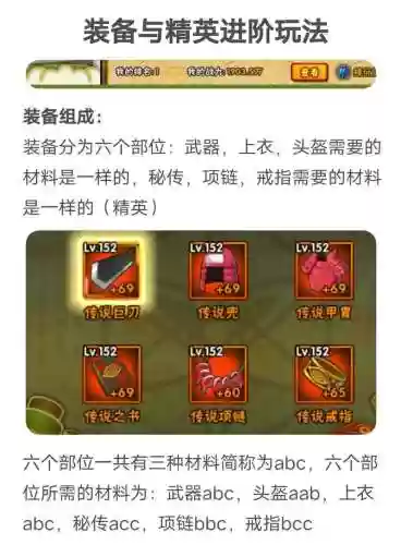 火影忍者手游装备先升哪几件插图1