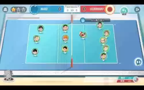 排球五一搭配阵容插图