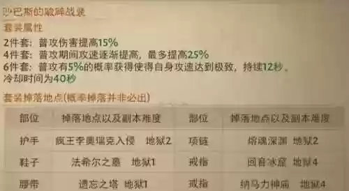 暗黑三猎魔人练级怎么点技能_1插图