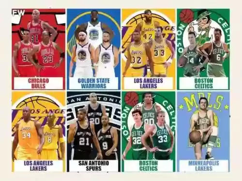 nba王朝阵容搭配插图