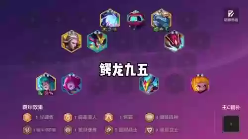 金灿灿鳄鱼阵容插图