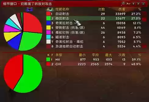 魔兽编辑器技能伤害_1插图
