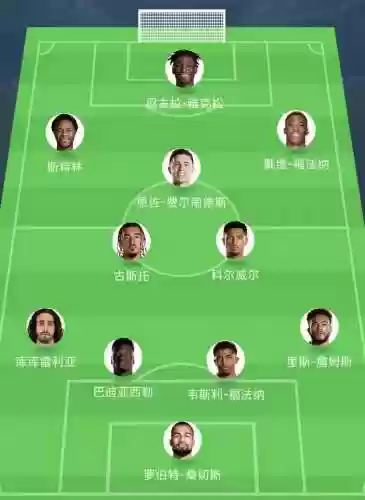 切尔西阵容位置插图