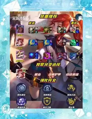 女英雄阵容插图1
