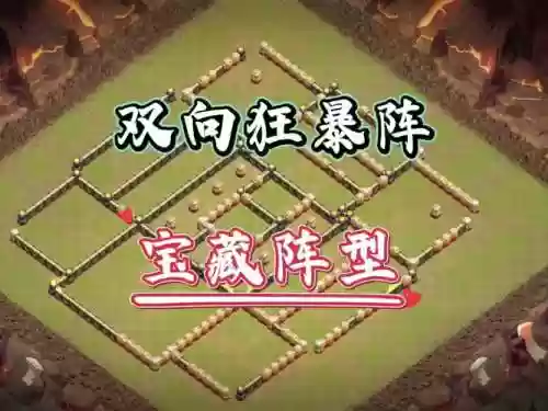 狂野阵容摆位插图