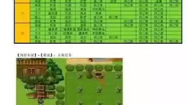 爱巢pc攻略插图