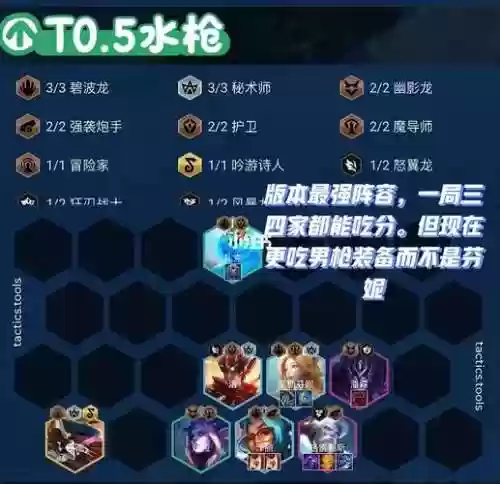 toc恶心阵容插图1