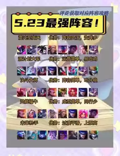 最强阵容番号插图