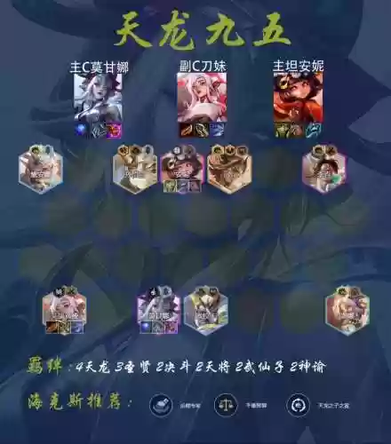 下棋换阵容插图1