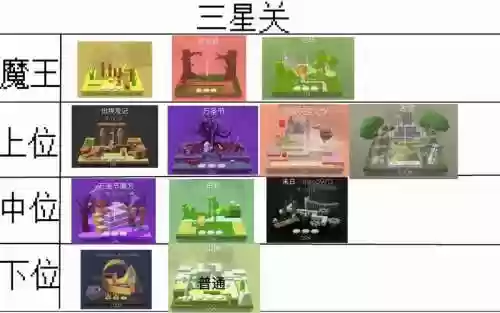 会跳舞的线视频攻略插图