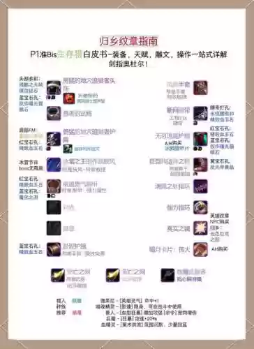 魔兽prg装备修改插图