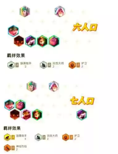 新版护卫阵容搭配_1插图