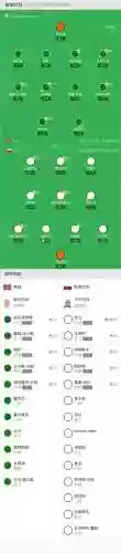 2021挪威阵容_1插图