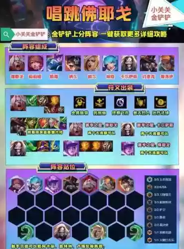 联盟垃圾阵容插图