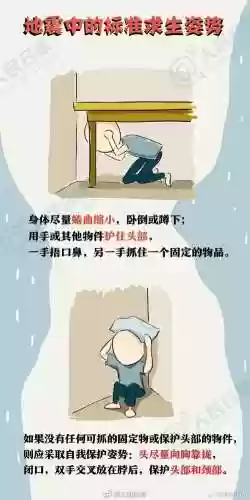 躲避技能插图1