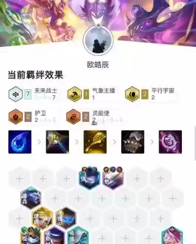 战士当前阵容搭配插图1