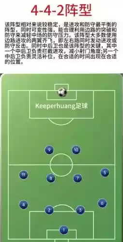阵容分析图插图