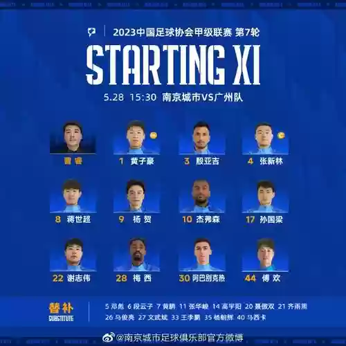 英超南京阵容插图1