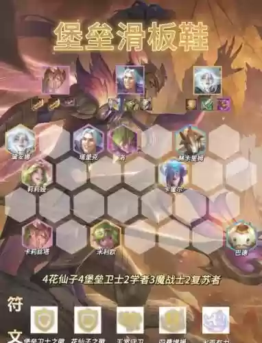 云顶之弈阵容的装备搭配插图1