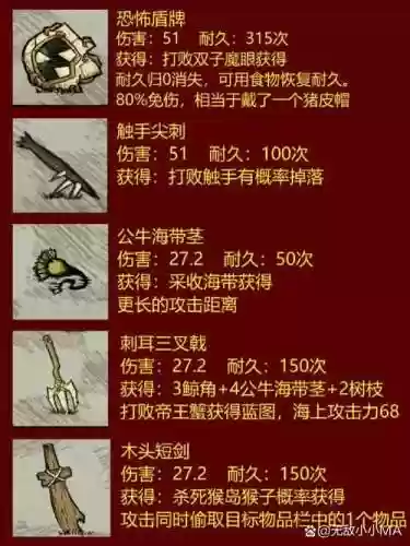 饥荒手机版新手装备插图1