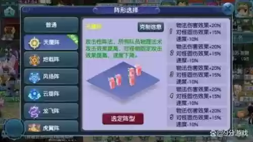 梦幻西游意大利阵容搭配插图