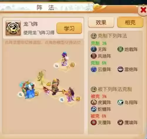 飞书最强阵容插图1