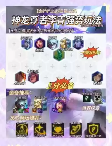 天神李青阵容插图