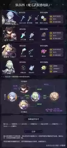 神里绫人阵容搭配4月_1插图1