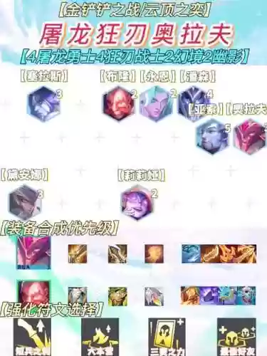 lol巨龙阵容搭配插图