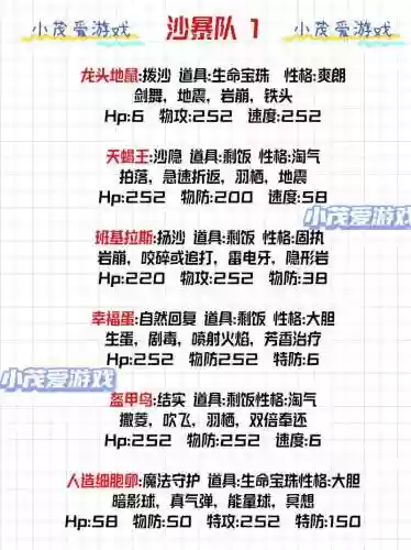 懒人白虎阵容插图1