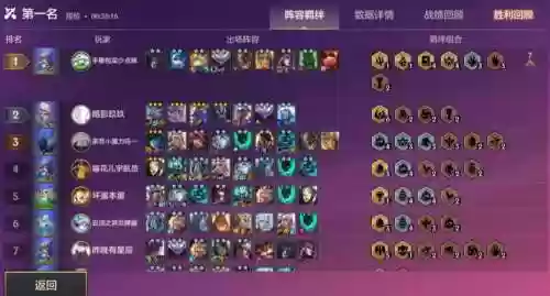 丧尸阵容2.0插图1