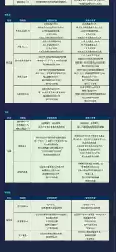 永恒之塔职业技能效果插图