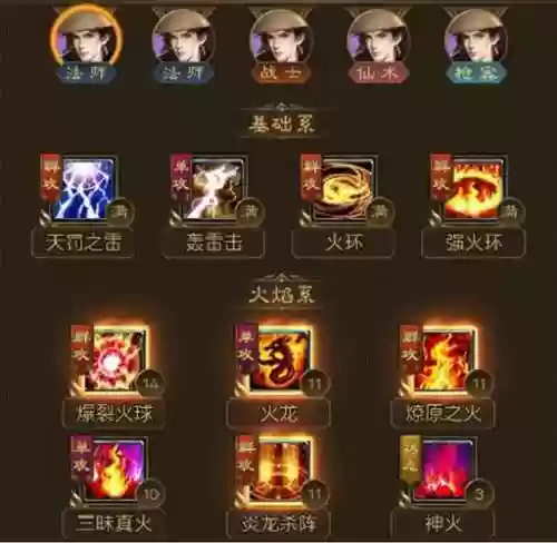火伤最强阵容插图1