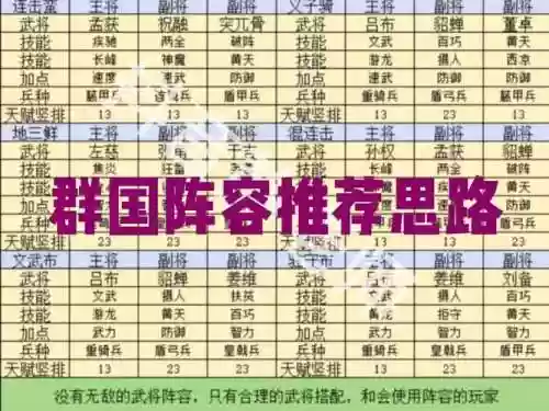 三国群雄传技能大全插图1
