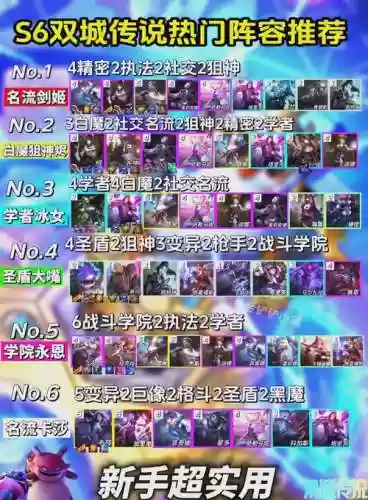 传说阵容推荐插图