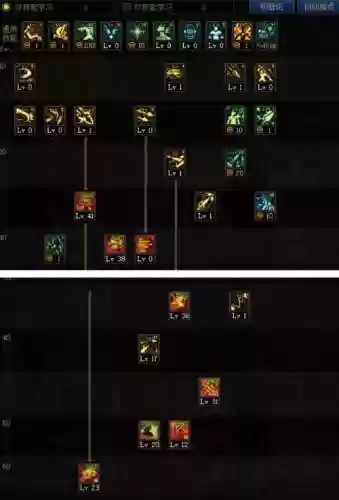 魔枪士战魂如何放技能插图