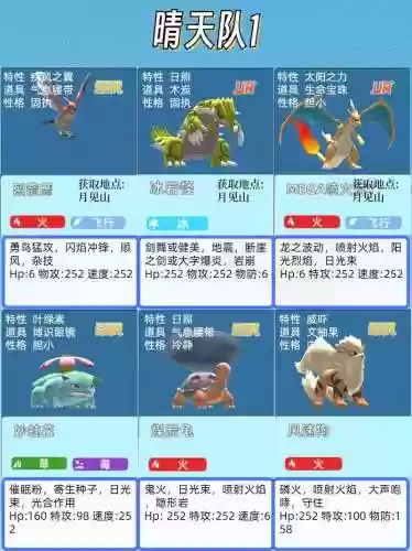宝可梦大探险速刷阵容搭配插图1