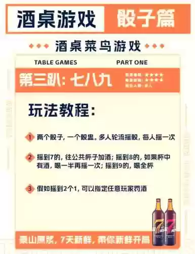 疯狂的骰子最强阵容搭配插图
