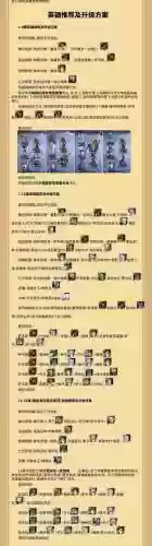 战役阵容推荐插图