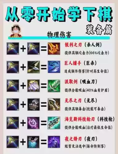 神器合成武器找谁插图