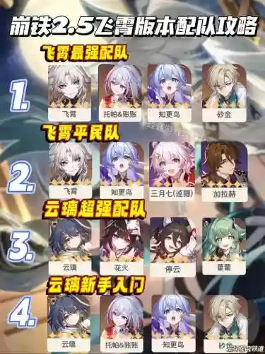 凝c阵容搭配插图1