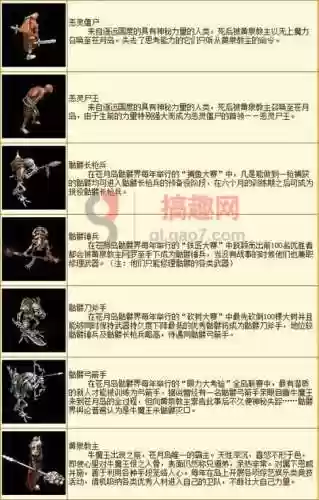 热血传奇怪物攻略插图1